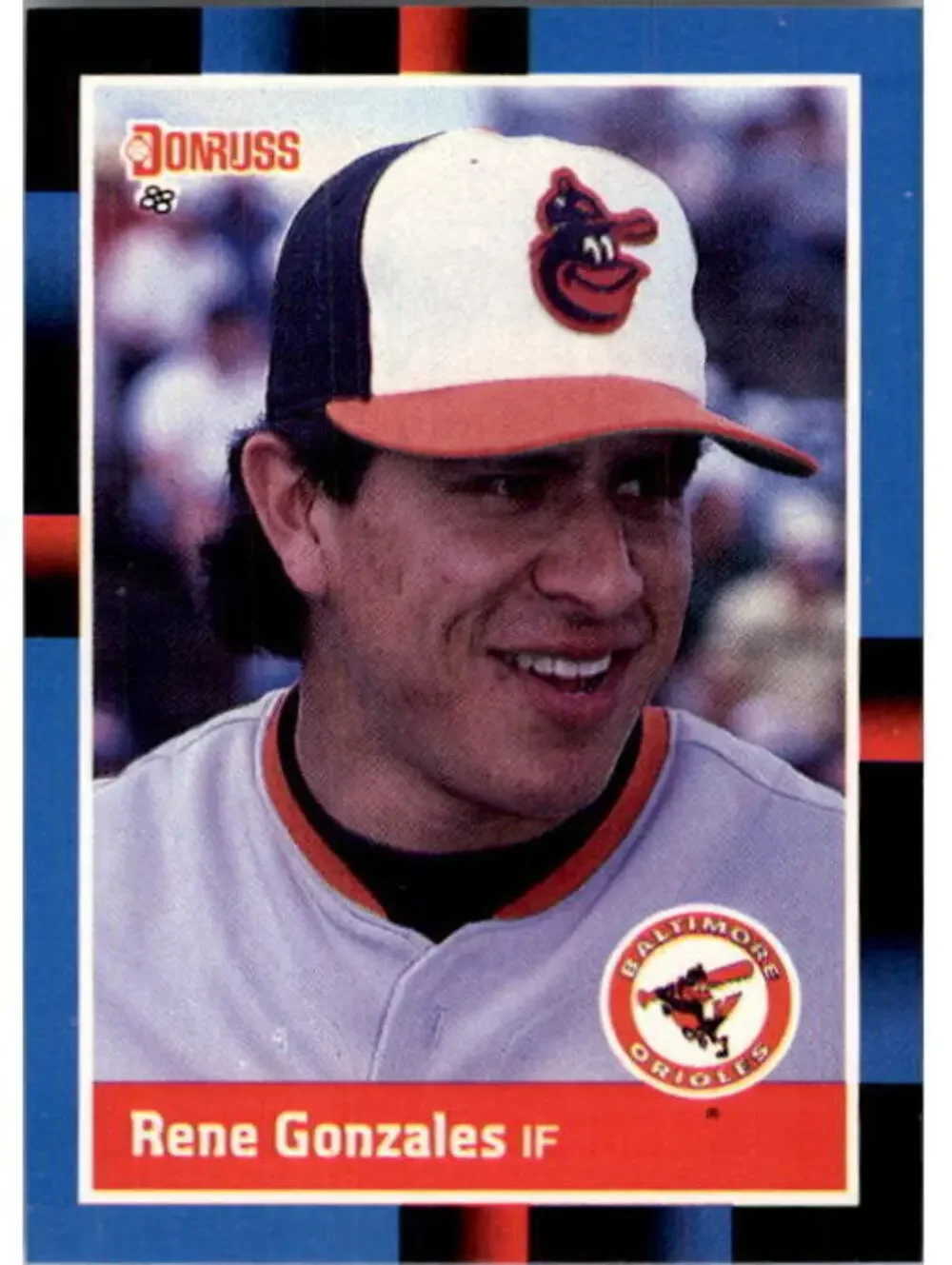 1988 Rene Gonzales Donruss Baseball Card #582